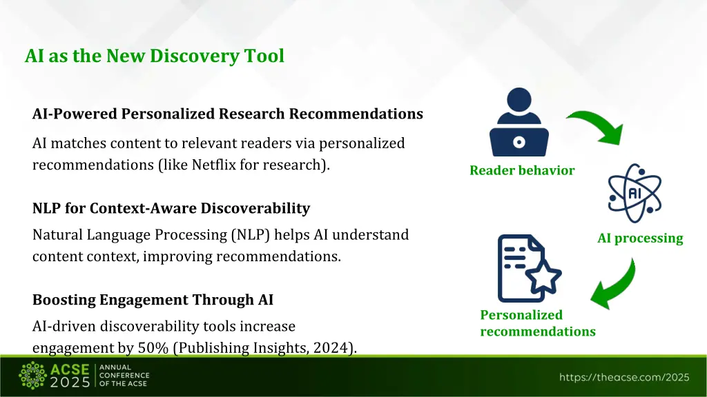 ai as the new discovery tool