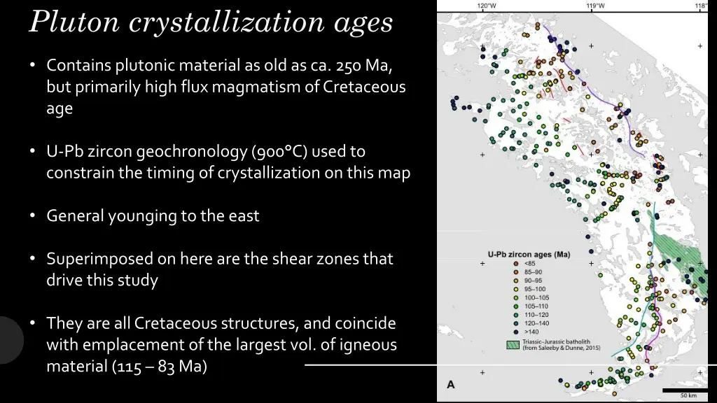 pluton crystallization ages