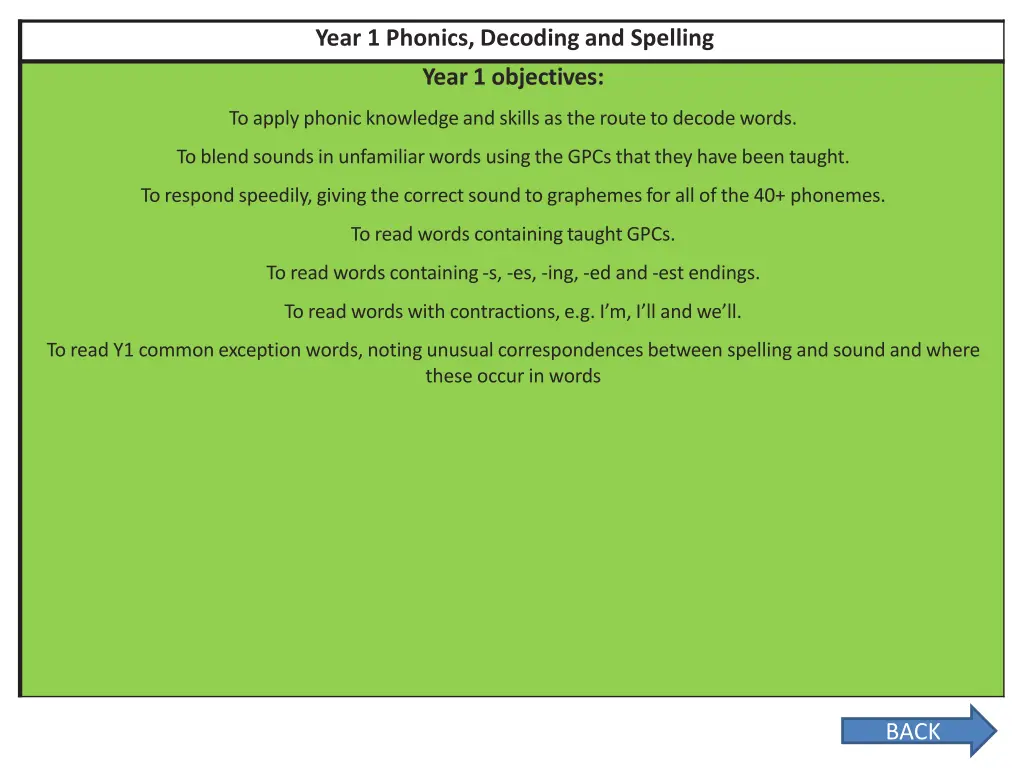 year 1 phonics decoding and spelling