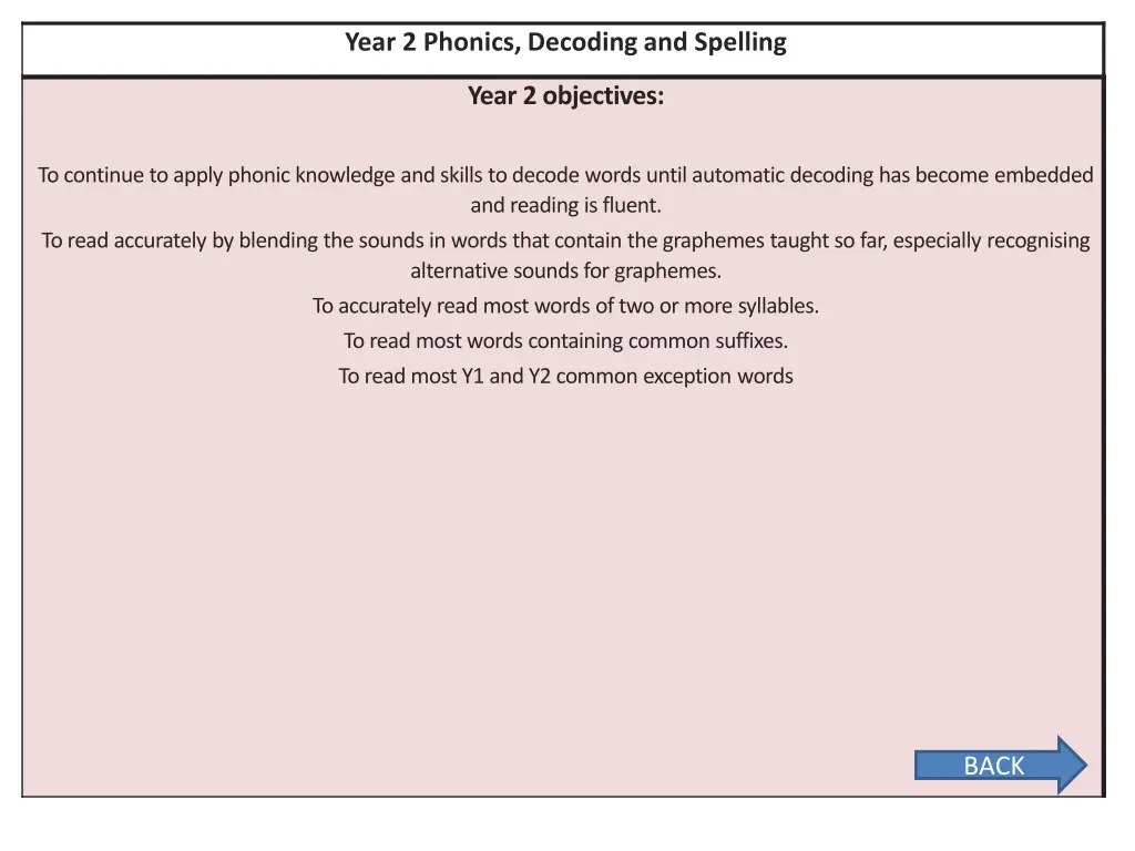 year 2 phonics decoding and spelling