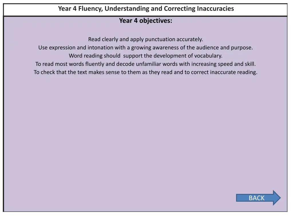 year 4 fluency understanding and correcting