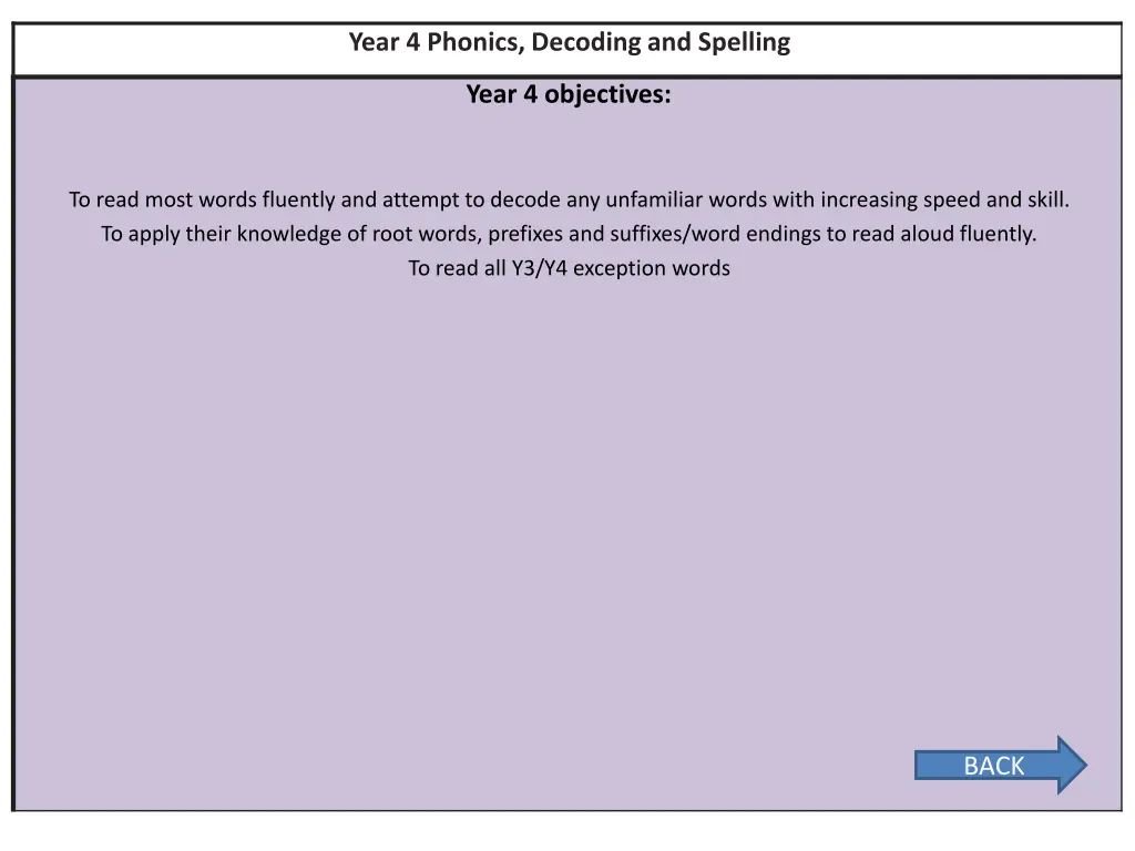 year 4 phonics decoding and spelling
