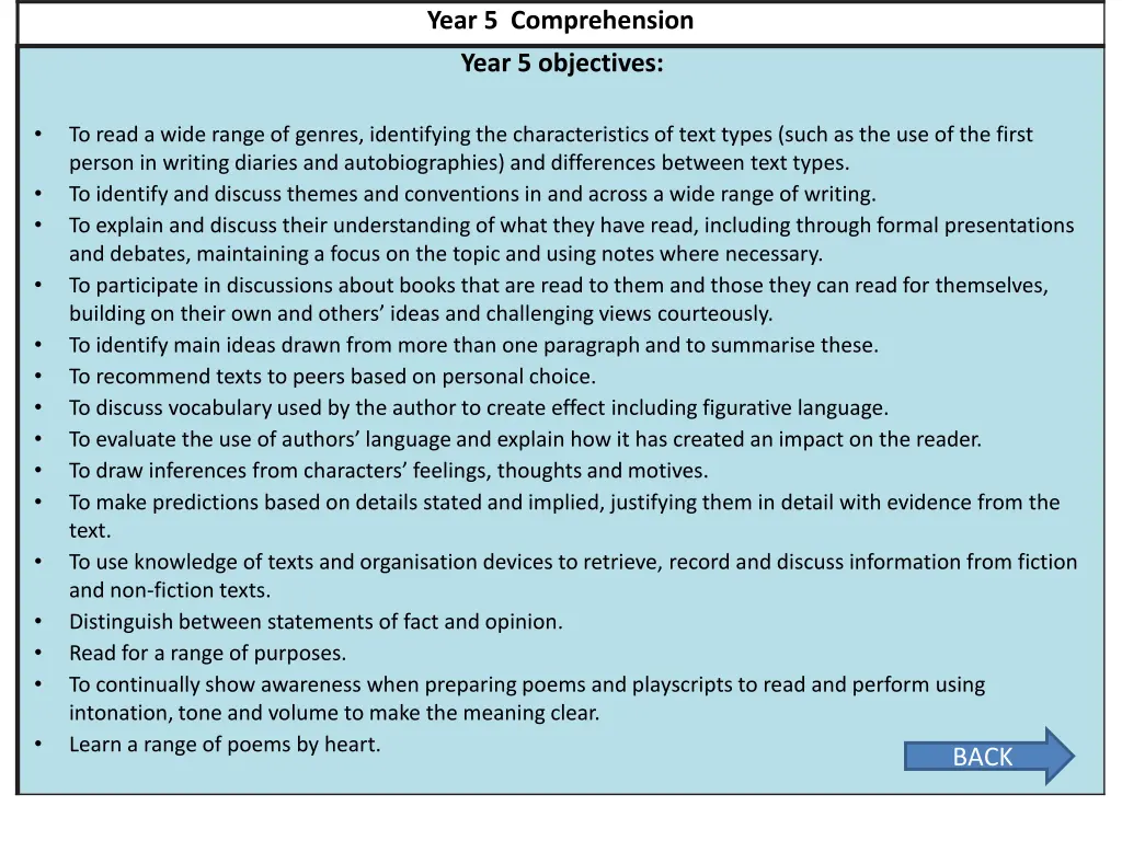year 5 comprehension