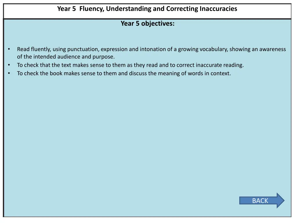 year 5 fluency understanding and correcting