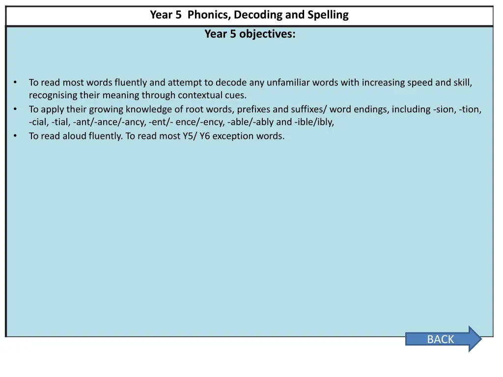 year 5 phonics decoding and spelling