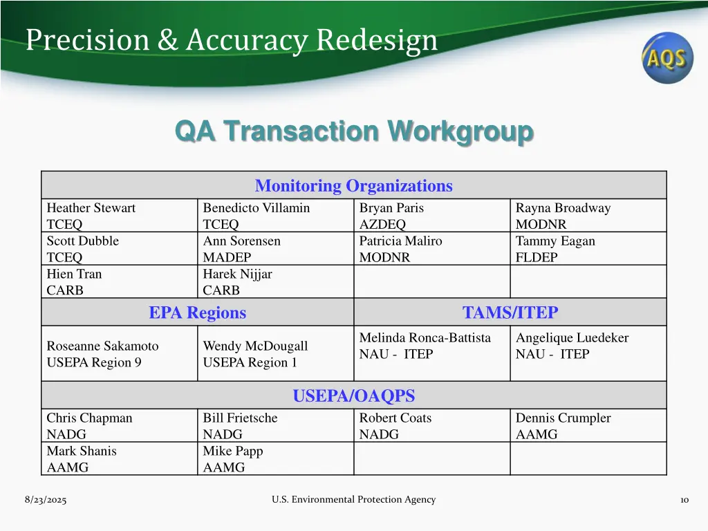 precision accuracy redesign 9