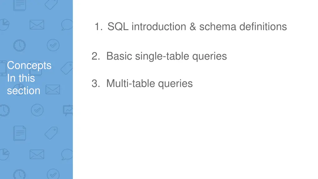 1 sql introduction schema definitions
