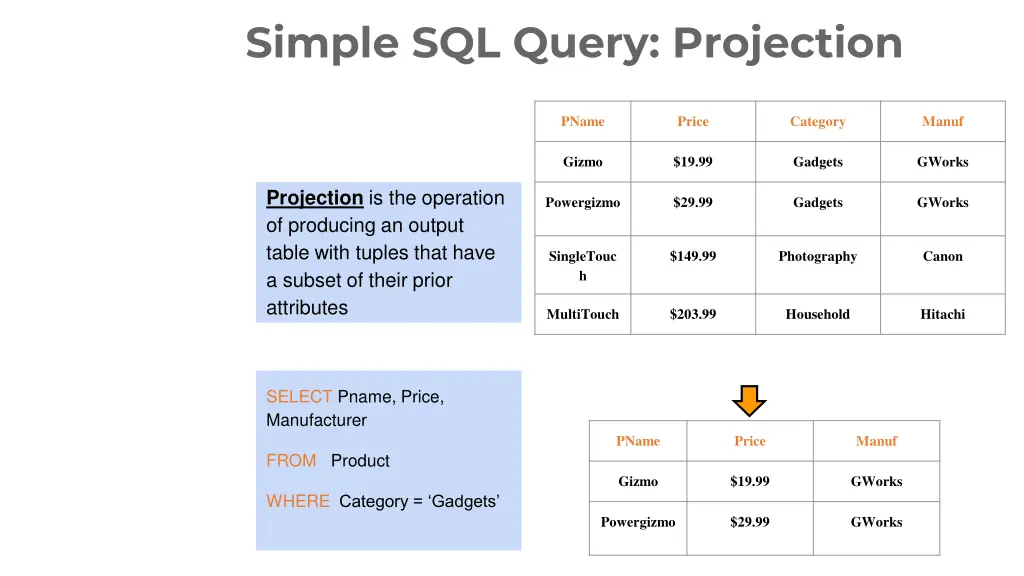 simple sql query projection