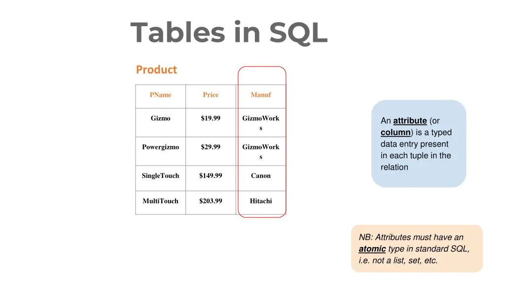 tables in sql 1