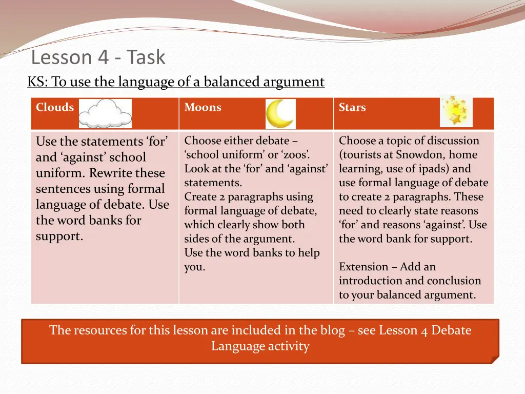 lesson 4 task ks to use the language