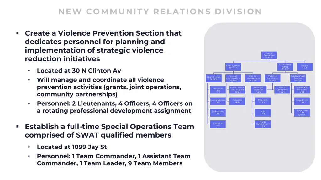 new community relations division