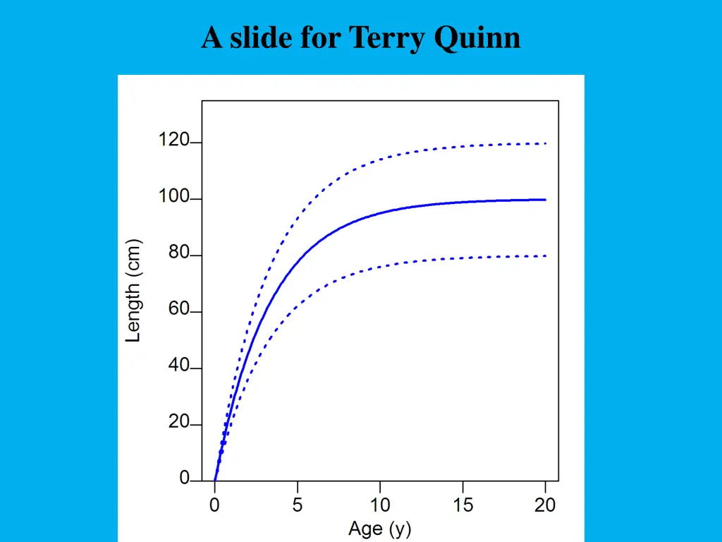 a slide for terry quinn
