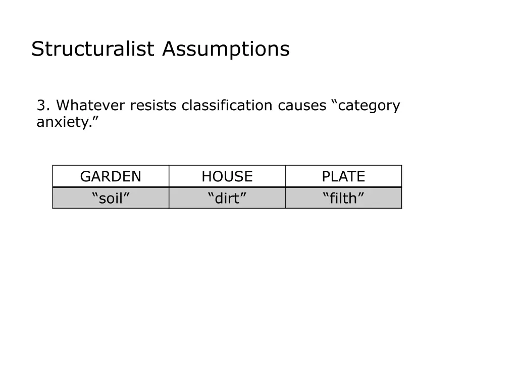 structuralist assumptions 1