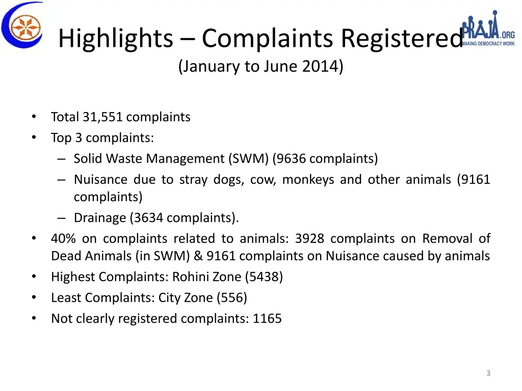 highlights complaints registered january to june