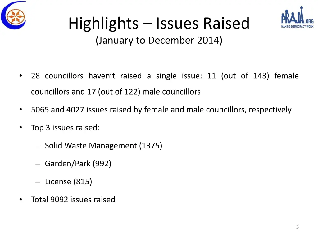 highlights issues raised january to december 2014
