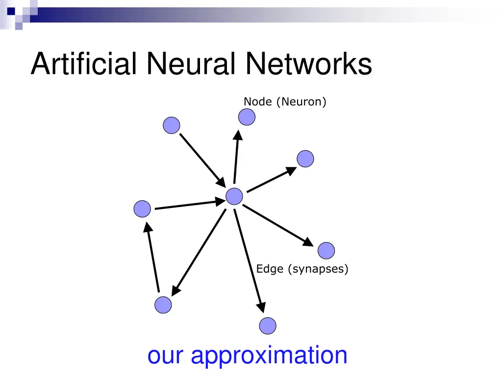 artificial neural networks