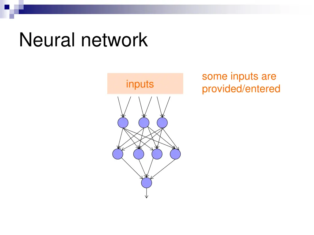 neural network 1