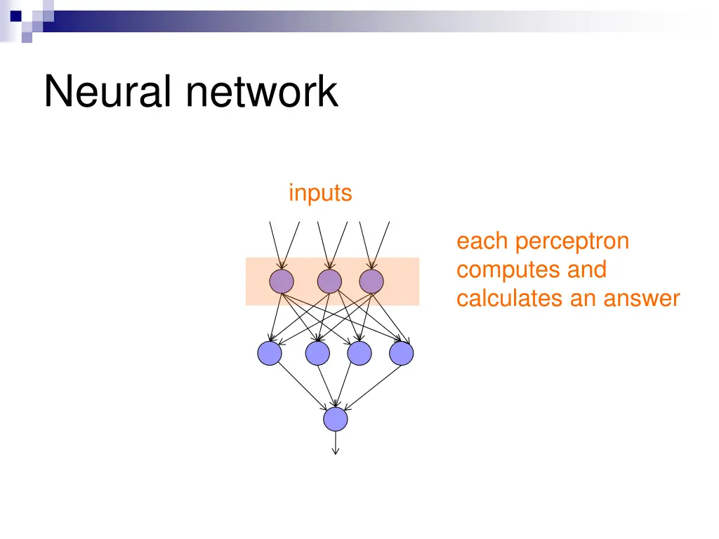 neural network 2
