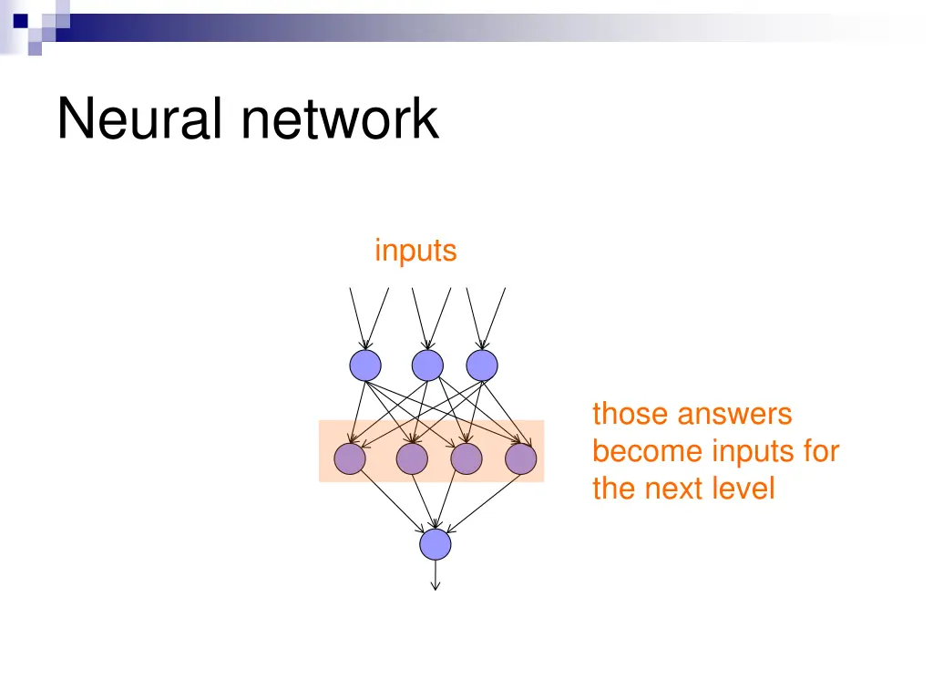 neural network 3