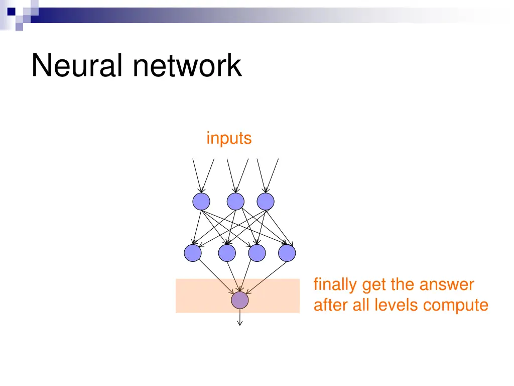 neural network 4