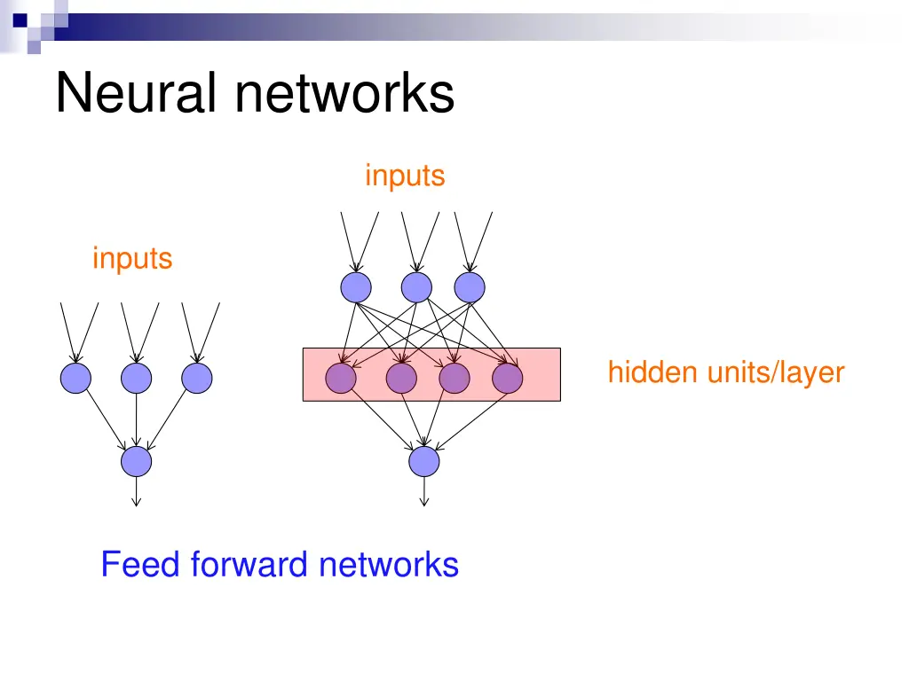neural networks 2