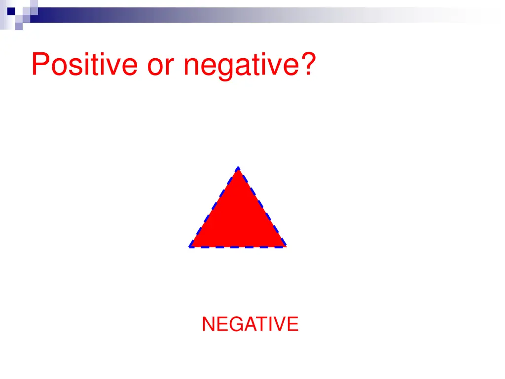 positive or negative 1