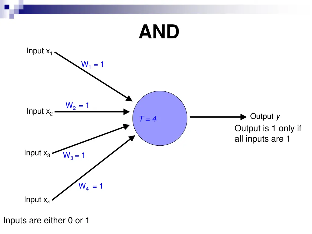 slide35