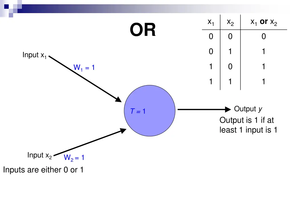 slide38