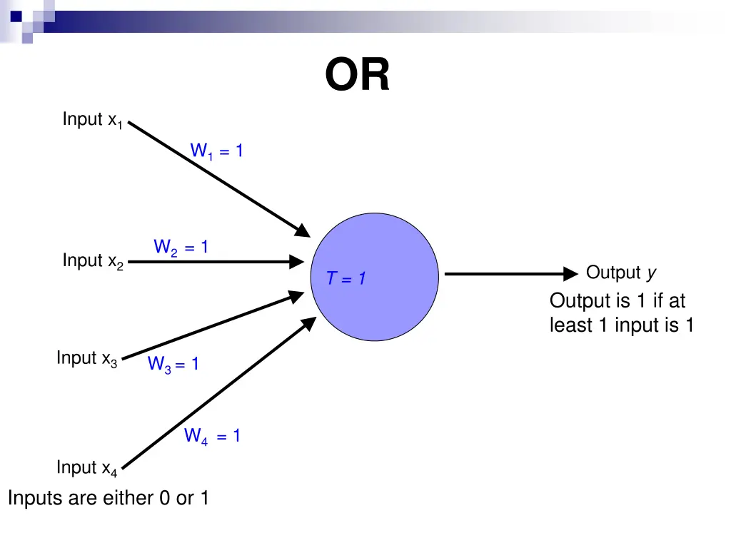 slide40