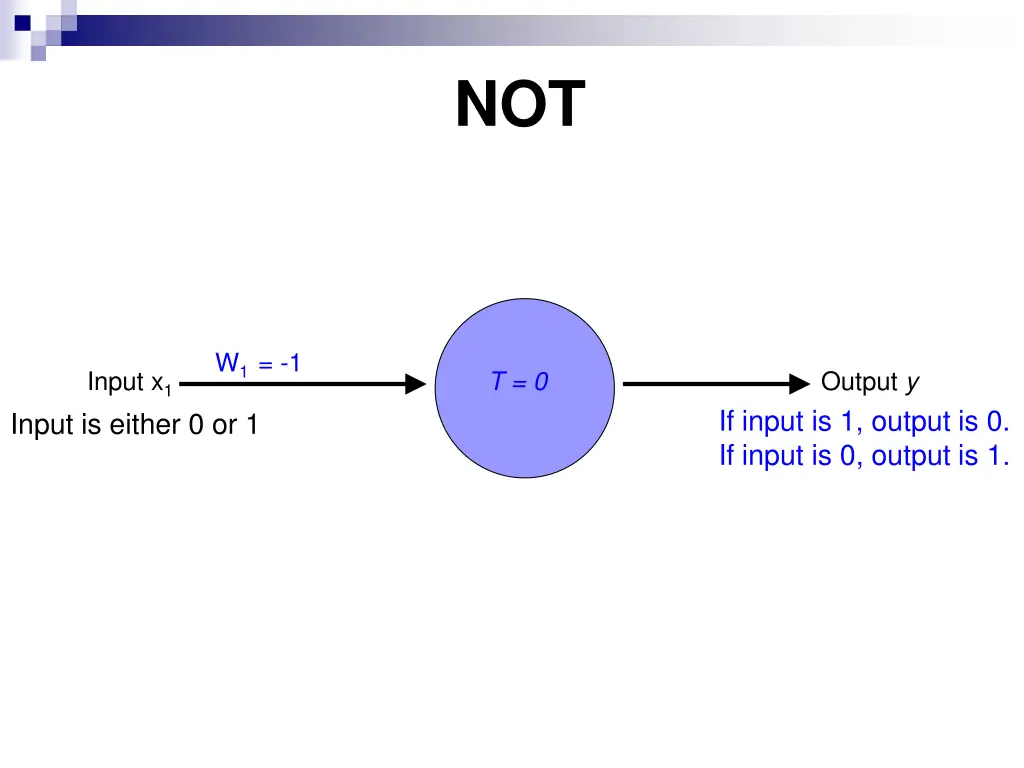 slide43