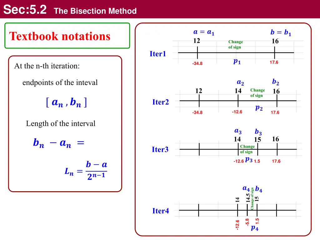 sec 5 2 the bisection method 3