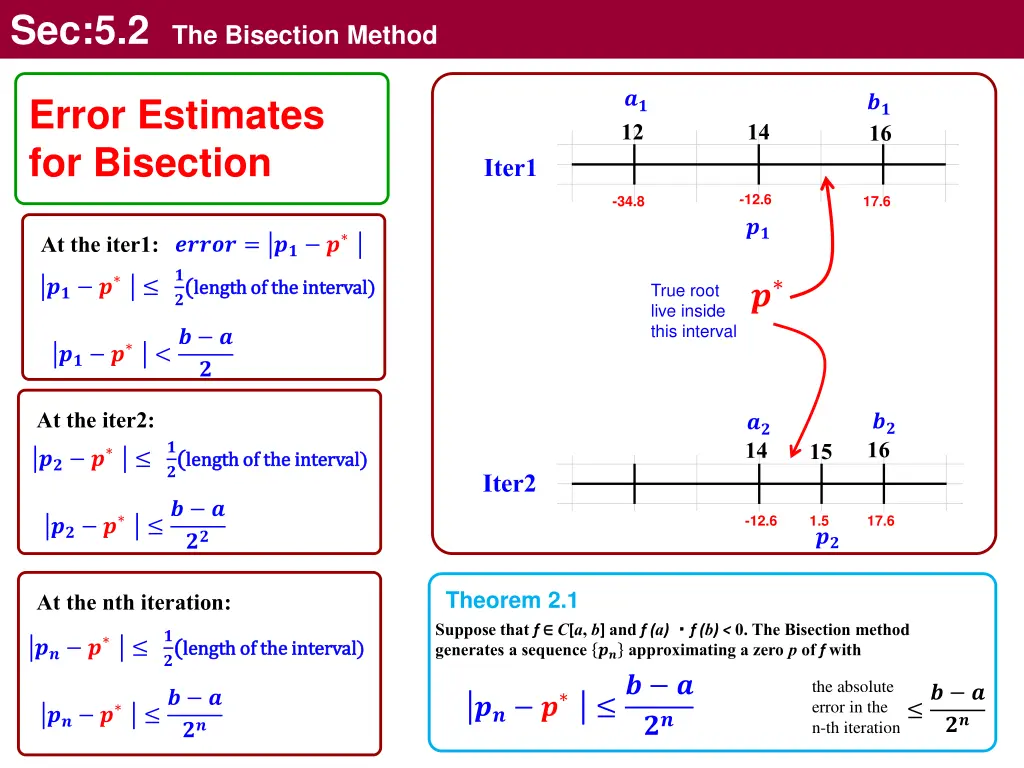 sec 5 2 the bisection method 4