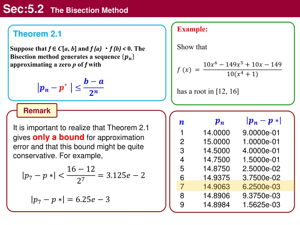 sec 5 2 the bisection method 5