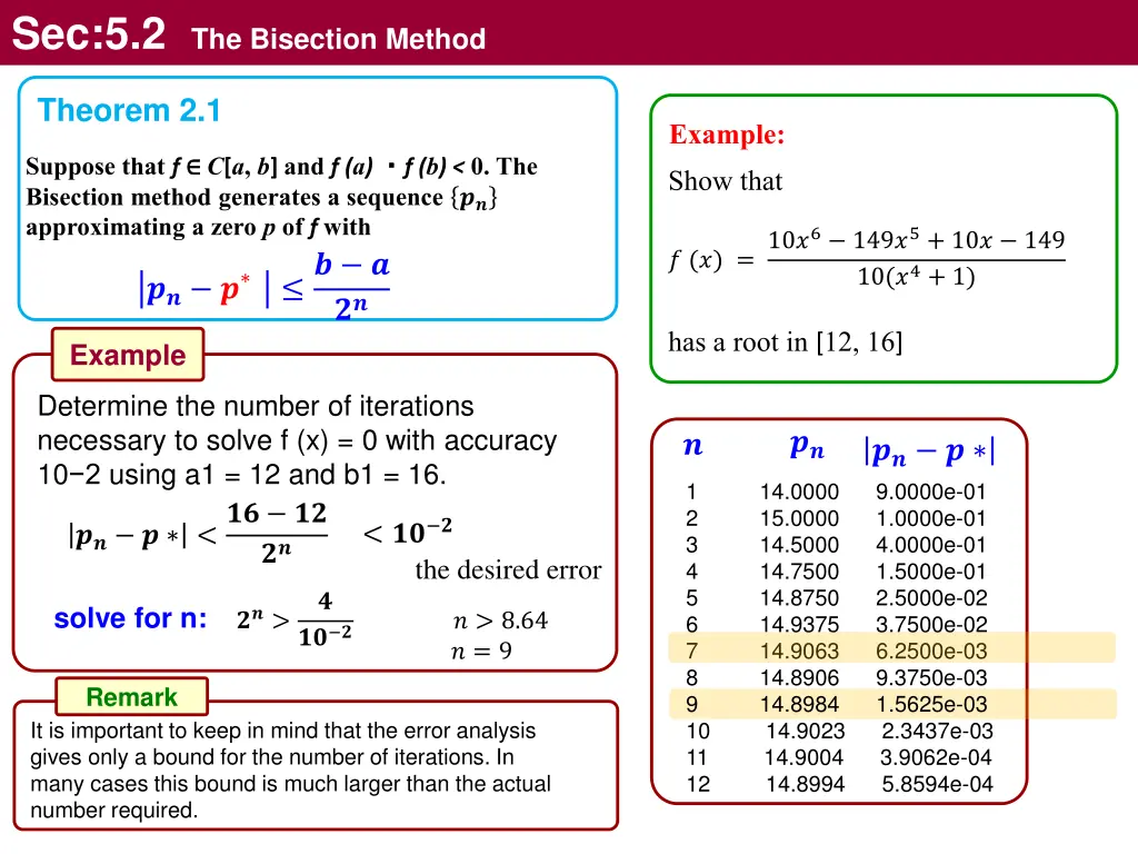 sec 5 2 the bisection method 6