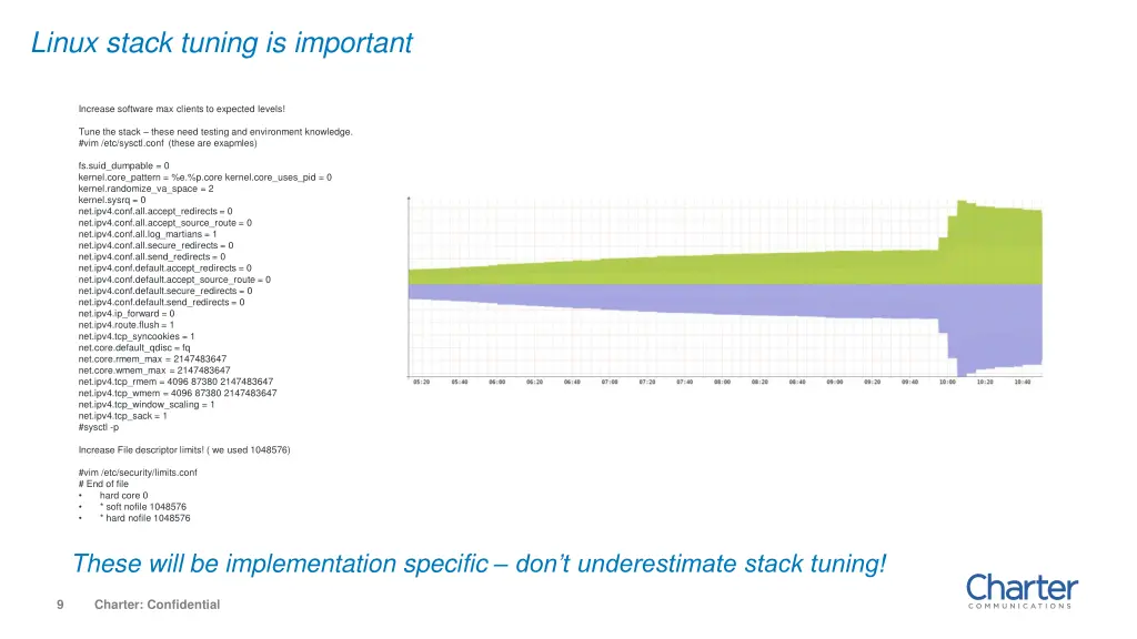 linux stack tuning is important