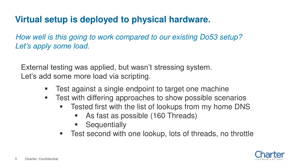 virtual setup is deployed to physical hardware