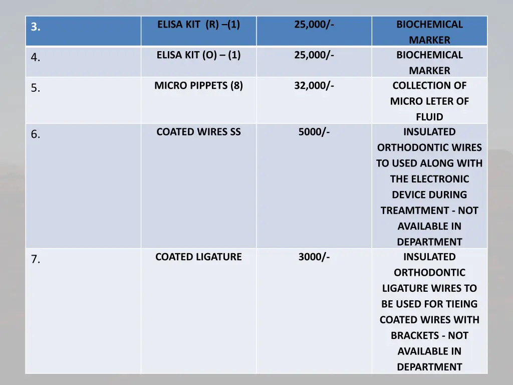 elisa kit r 1