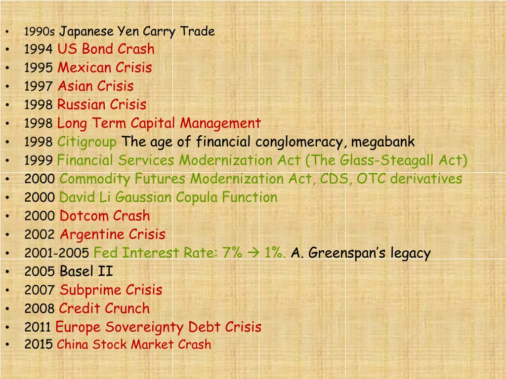 1990s japanese yen carry trade 1994 us bond crash