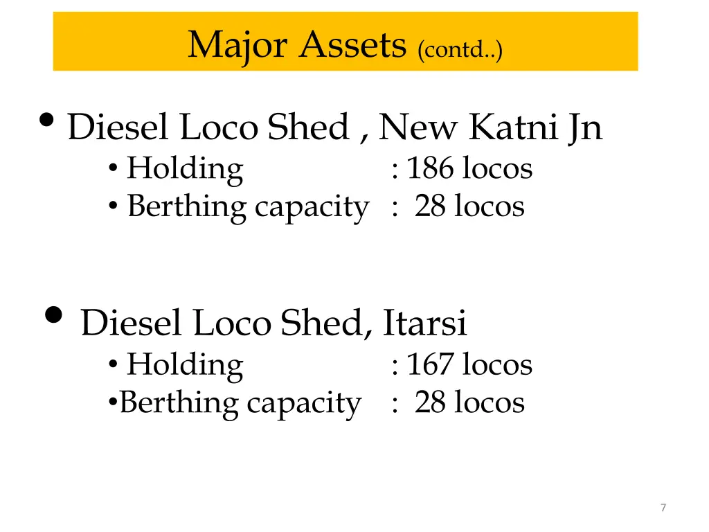 major assets contd