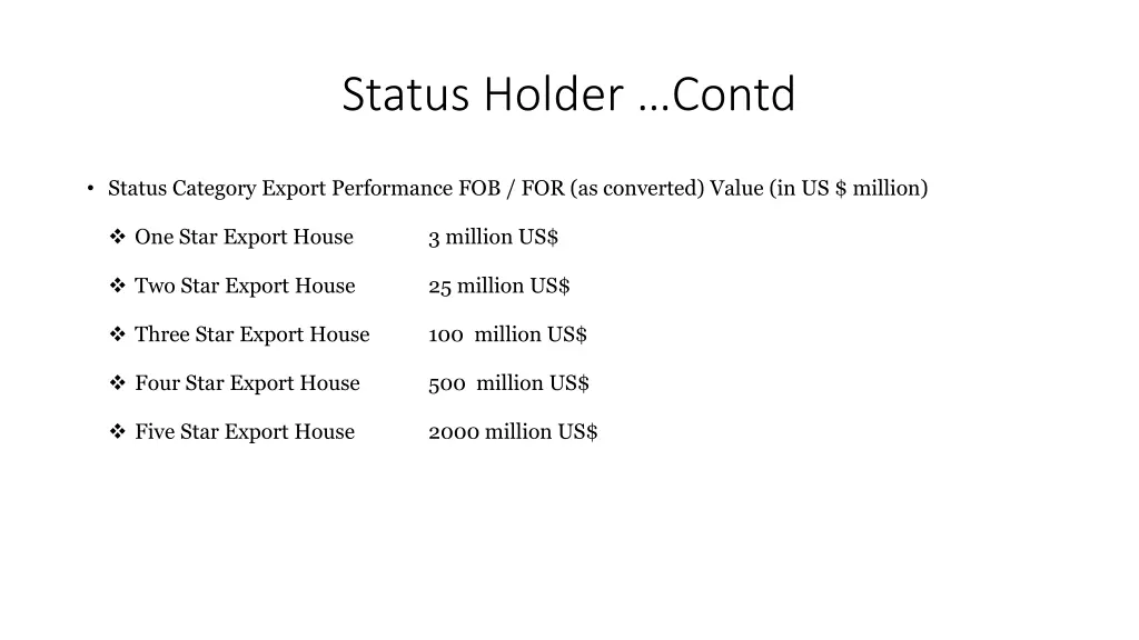 status holder contd