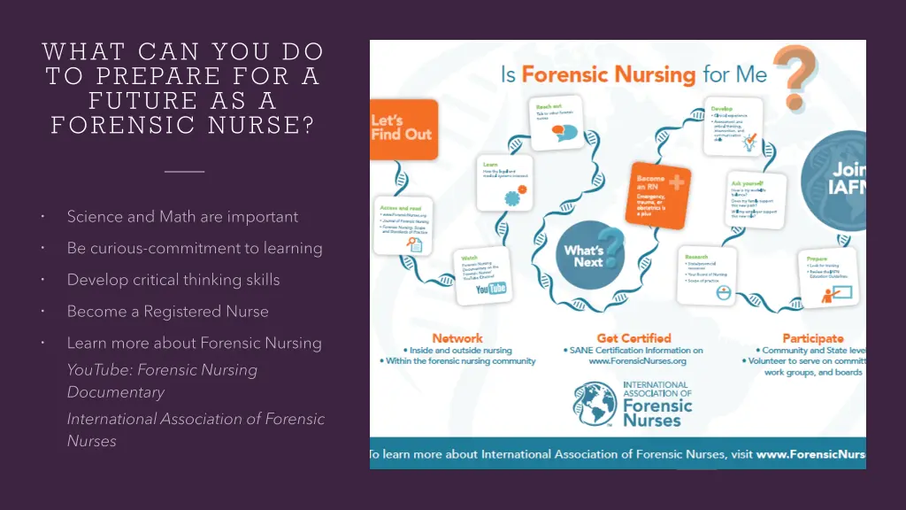 what can you do to prepare for a future