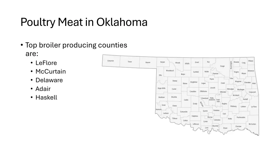poultry meat in oklahoma