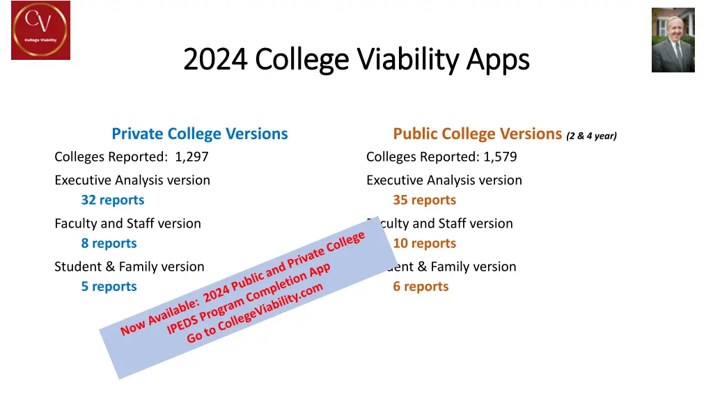 2024 college viability apps 2024 college