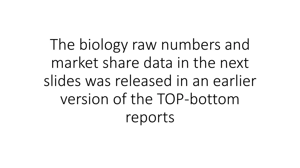 the biology raw numbers and market share data
