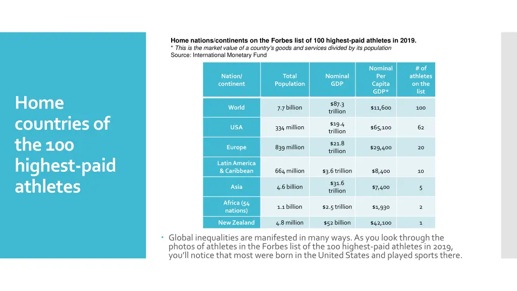 home nations continents on the forbes list
