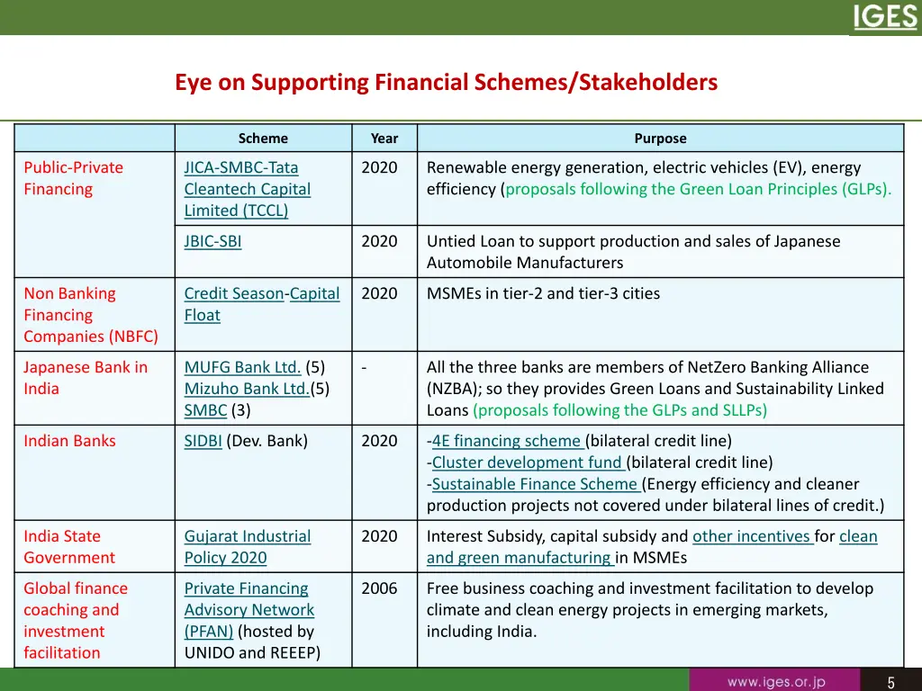 eye on supporting financial schemes stakeholders