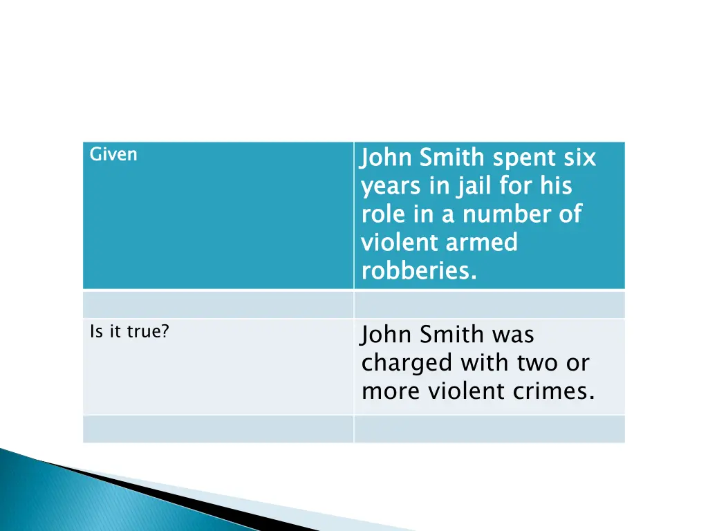 john smith spent six years in jail for his role