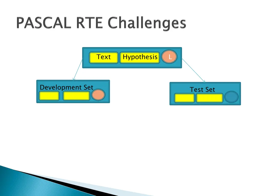 slide15