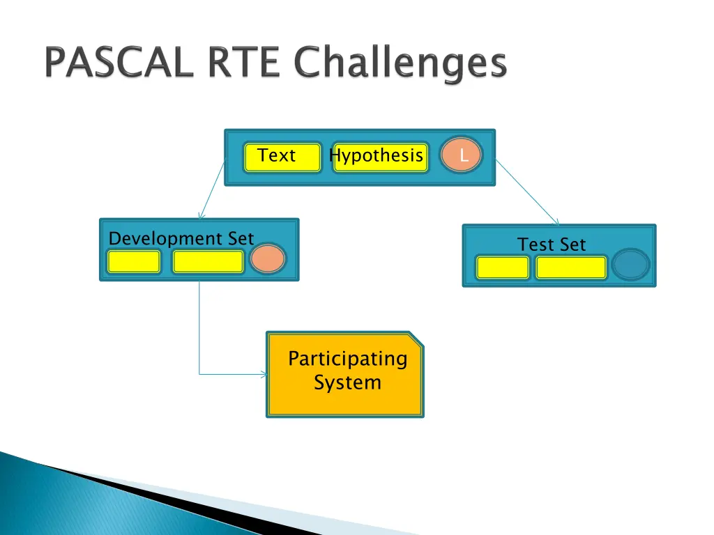 slide16