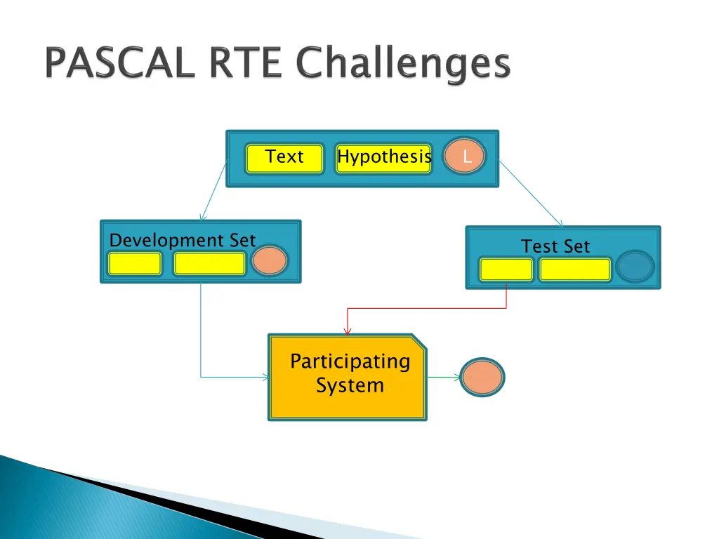 slide17